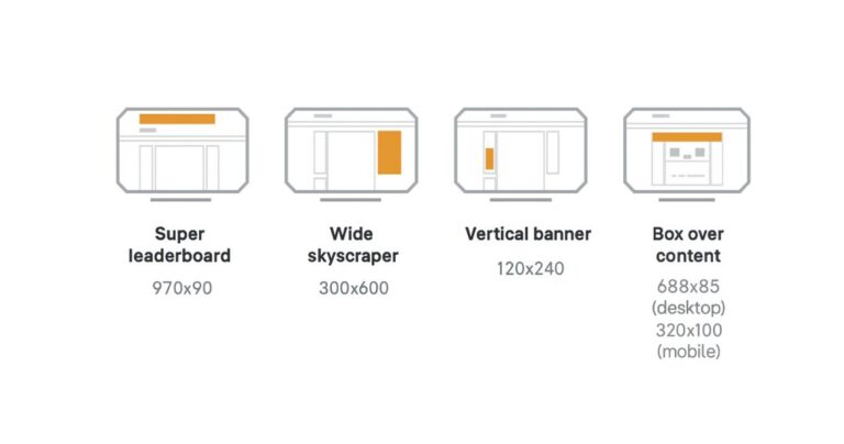 tipi di banner forum ascensori
